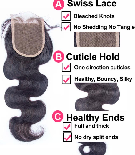 2018 new style of swiss lace closure