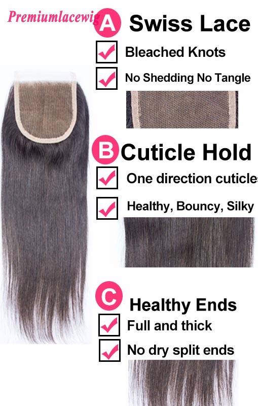 12inch Lace Closure Straight 4x4 Three Part Indian Hair