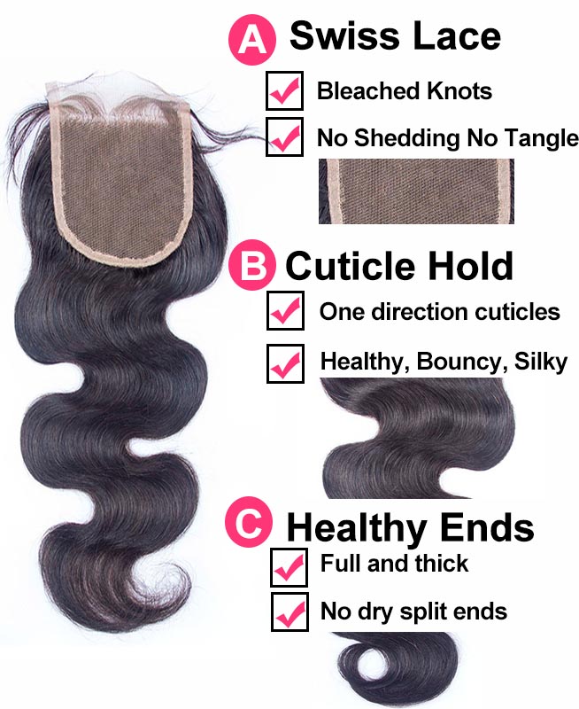 2018 new style of swiss lace closure